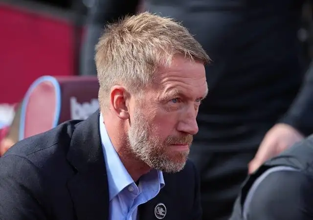 Huấn luyện viên West Ham United Graham Potter vào ngày 5 tháng 4 năm 2025